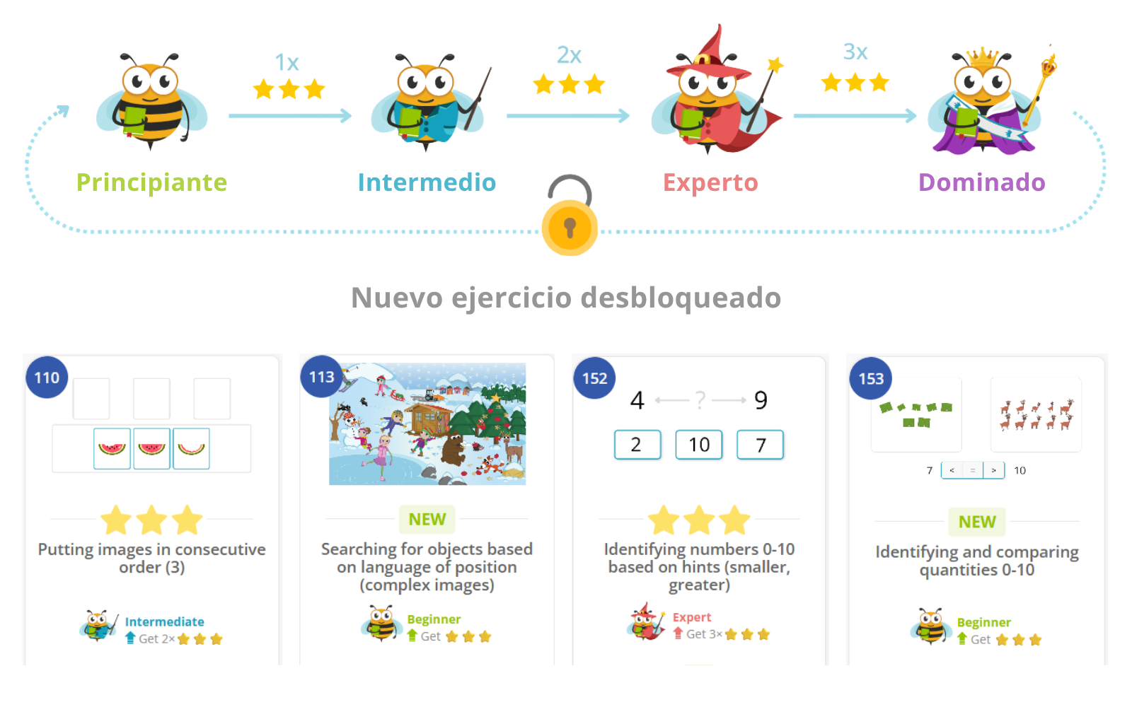 Ejercicios de aprendizaje personalizados