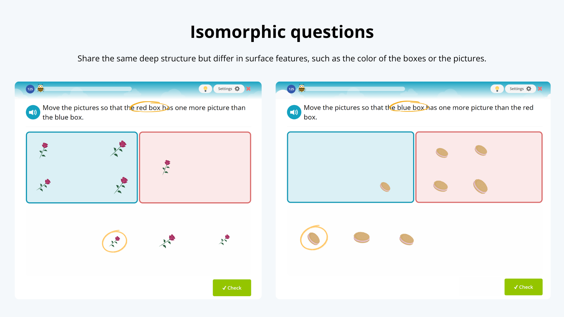 Example of an isomorphic question